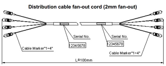 distribution cable fan out cord 2mm